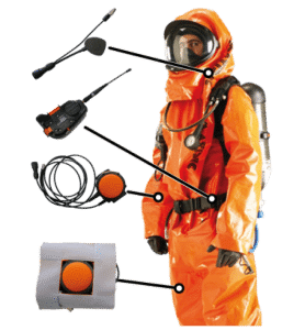 TEAM TALK outil de communication main libre