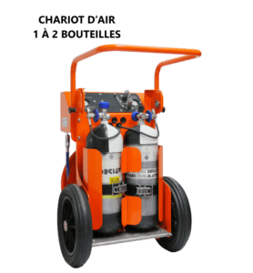 Chariot d'air respirable 1 à 2 bouteilles utilisé pour le transport de bouteilles